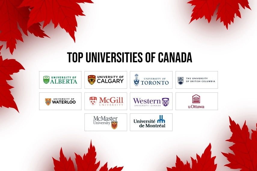 Canada Student Visa Overview Process From Bangladesh
