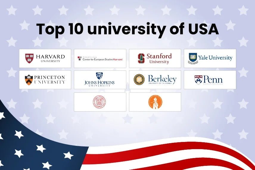 Online Application Process for USA Student Visa for Bangladeshi Students
