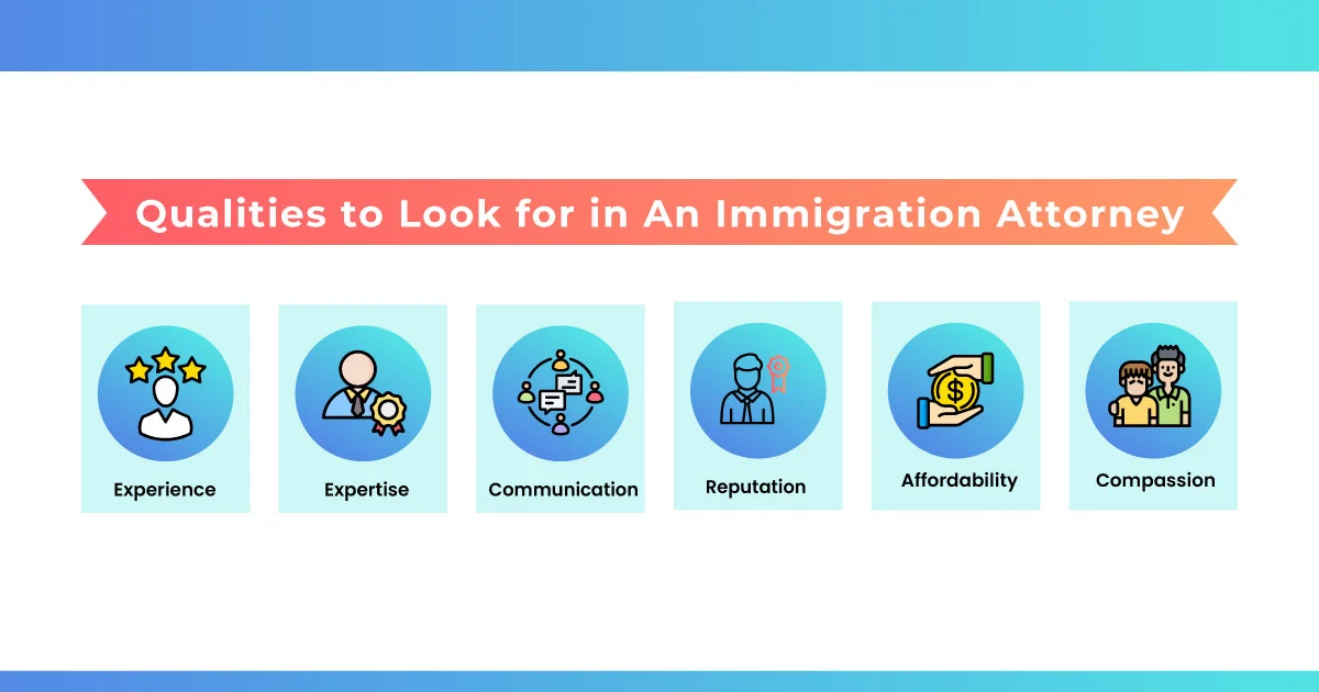 An Experienced Immigration Attorney in Bangladesh